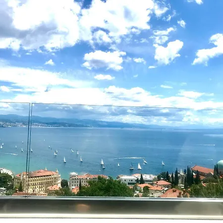 Pogled The View Appartement