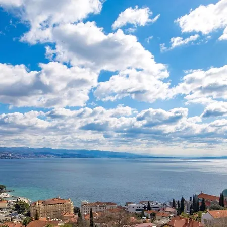 Pogled The View *